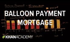 Balon Ödemeli Mortgage Hesaplama